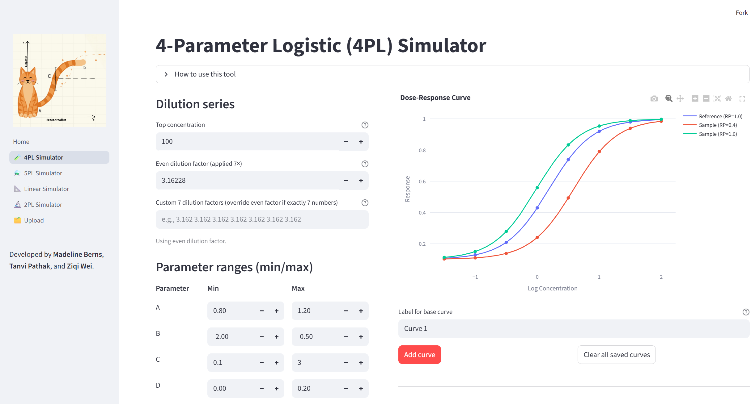 Screenshot of Dose–Response Curve Dashboard