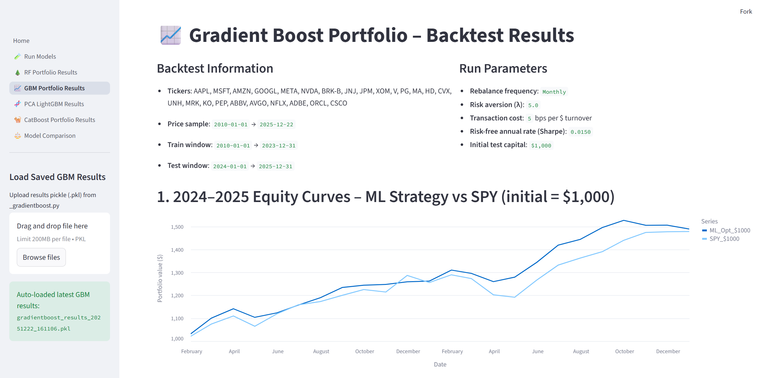 Screenshot of Portfolio Optimization Dashboard